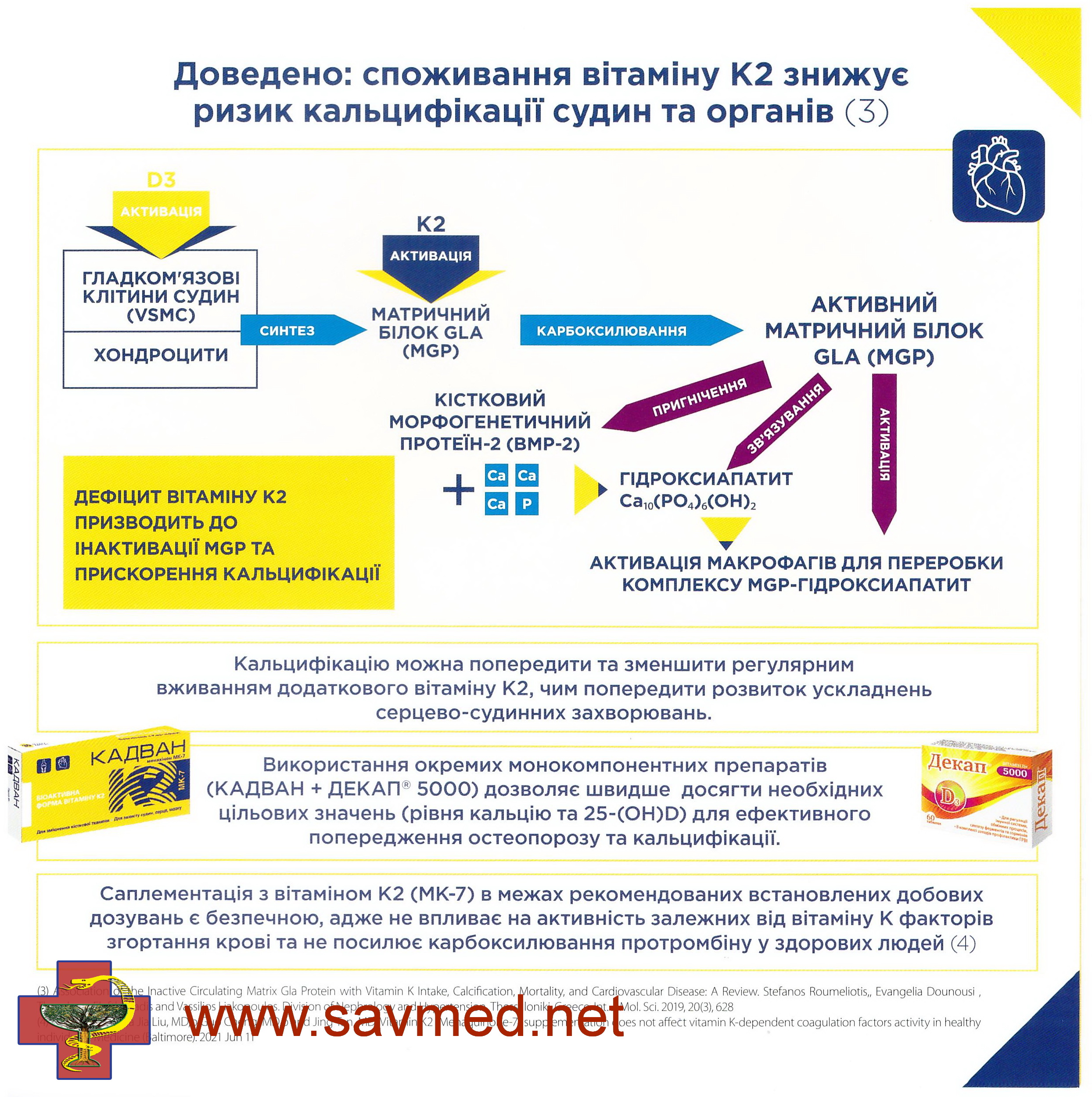 СавМед Савченко КАДВАН