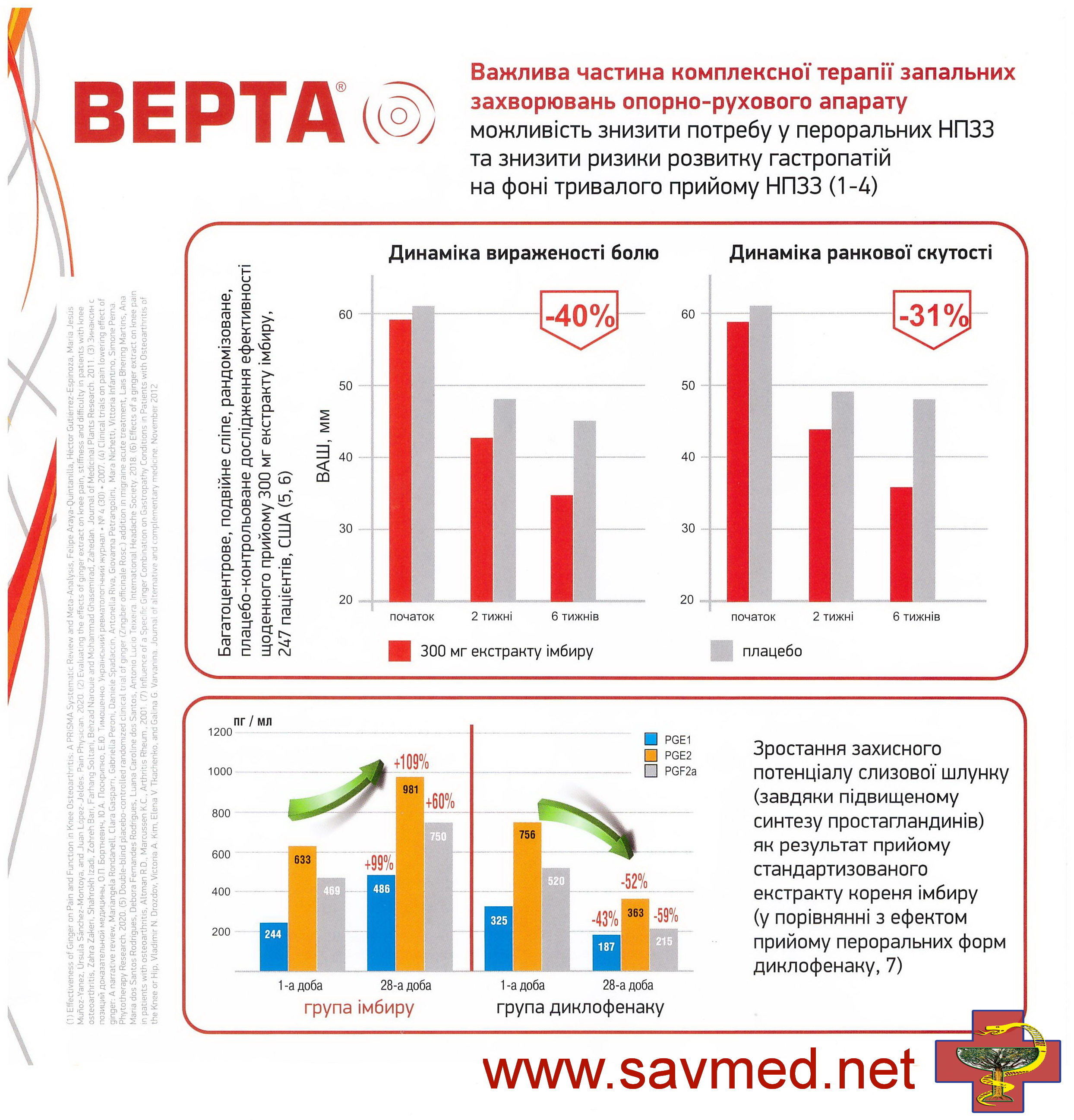 СавМед Савченко ВЕРТА
